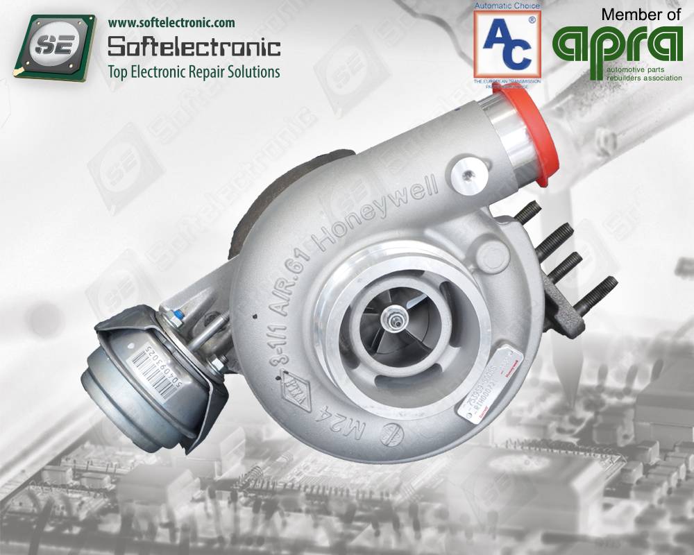 Турбо Компресори