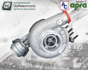 Турбо Компресори