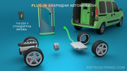 Зареждане на plug-in хибриди